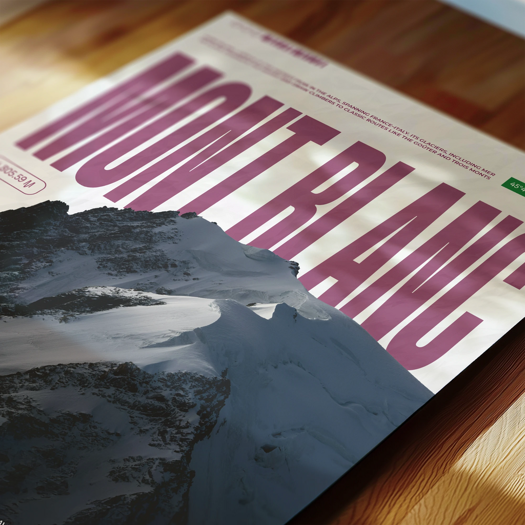 Mont Blanc mountain art print wall art poster | KOTIKINC — view 5