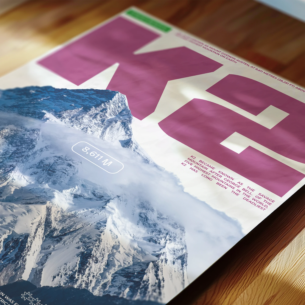 K2 mountain art print wall art poster | KOTIKINC — view 5