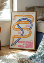 Dimensions of Time art print wall art poster | KOTIKINC — view 3